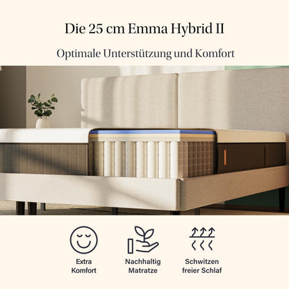 Emma Hybrid Matratze V2 – Federkernmatratze – 25 cm Höhe