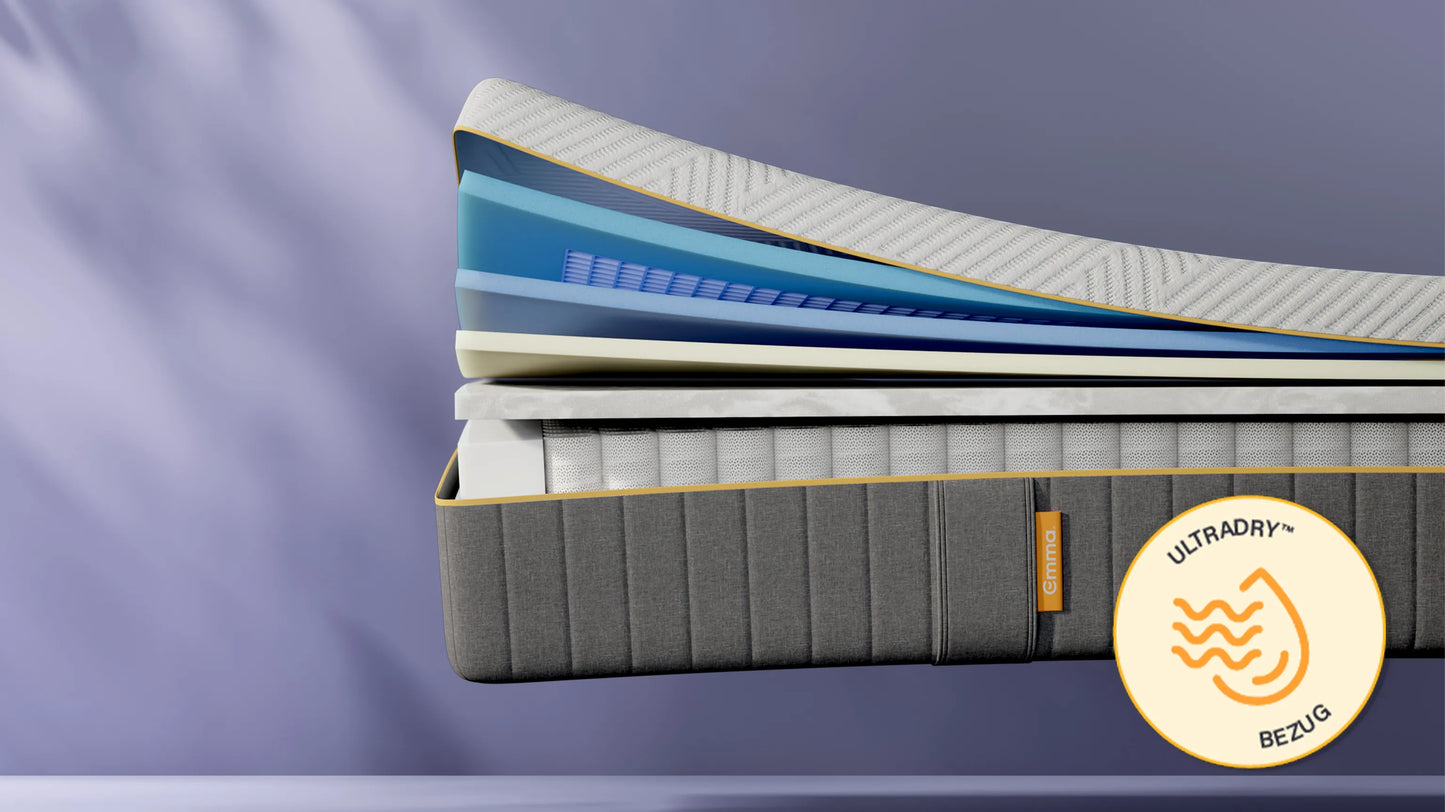 Emma Elite 27 AirGrid Matratze – Hybridmatratze mit 7-Zonen-Federkern 90 x 200