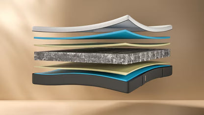 Emma 25 Flip Matratze 90×200 cm – 25 cm, 2 Härtegrade, 5 Zonen