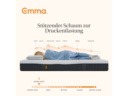 Emma One Matratze – 7-Zonen Kaltschaummatratze | 90×200 cm